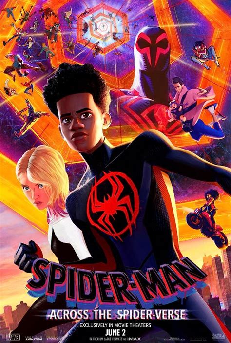 across the spider verse nominations